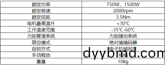 1656310527811090.png PVC快(kuai)速捲(juan)簾(lian)門(men)2.png