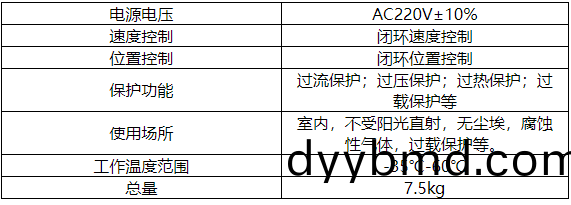 1656310540601858.png PVC快(kuai)速捲簾(lian)門(men)3.png