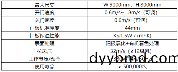 1656310619685886.png 硬質快捲門(men).png