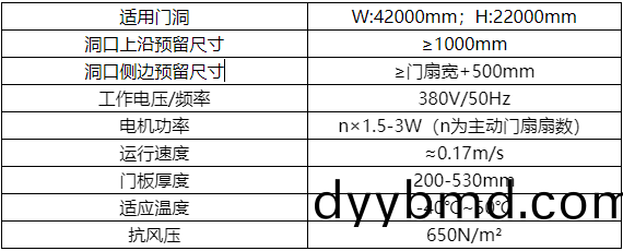 1656310999401440.png 推拉式機(ji)庫(ku)大門.png