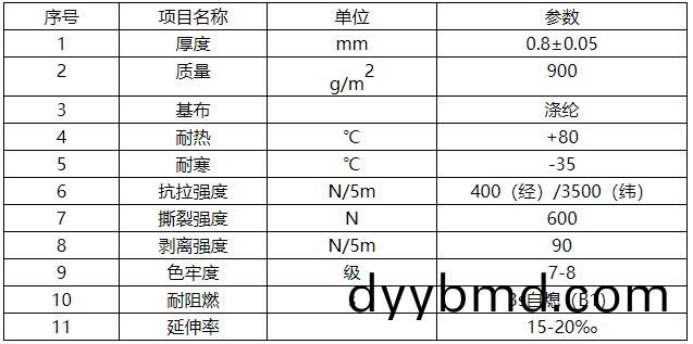 1656311222342016.png 輭(ruan)簾(lian)上疊門(men)1.png