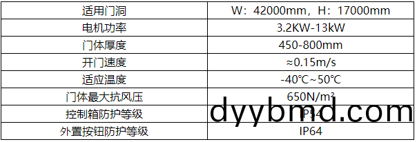 1656311231291075.png 輭(ruan)簾(lian)上疊門2.png