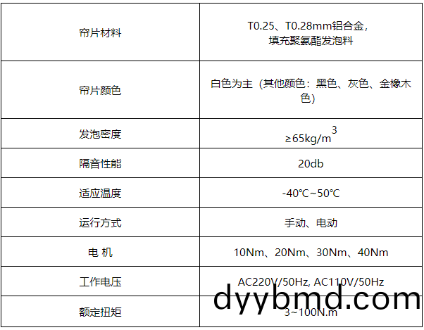 1656313014347891.png 外(wai)遮陽捲簾牕.png